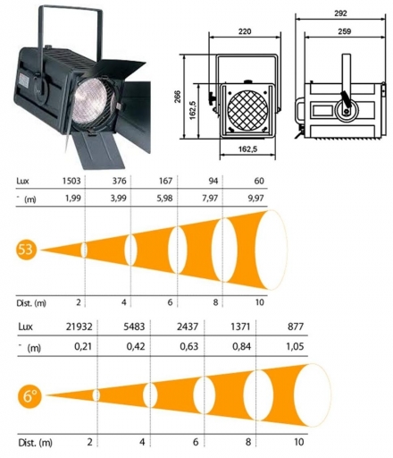 FARO QUADRO QS 05 PC - MARZORATIMPIANTI