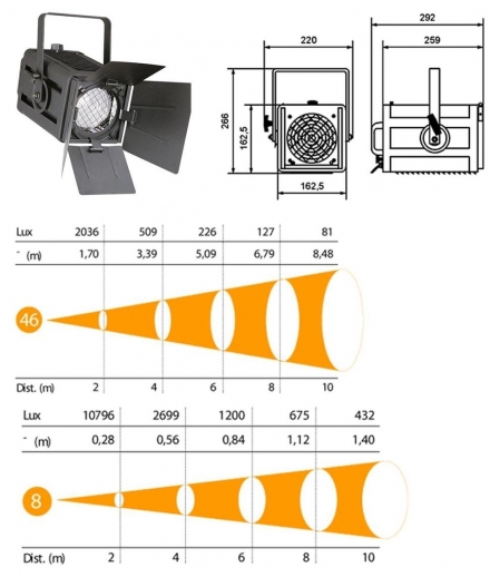 FARO QUADRO QS 05 FRESNEL - MARZORATIMPIANTI