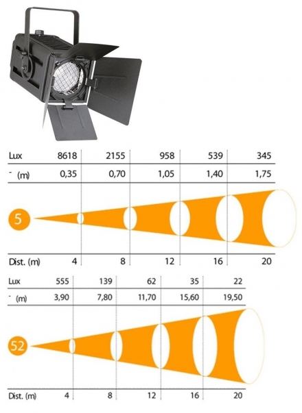 FARO QUADRO QS 10 PC - MARZORATIMPIANTI