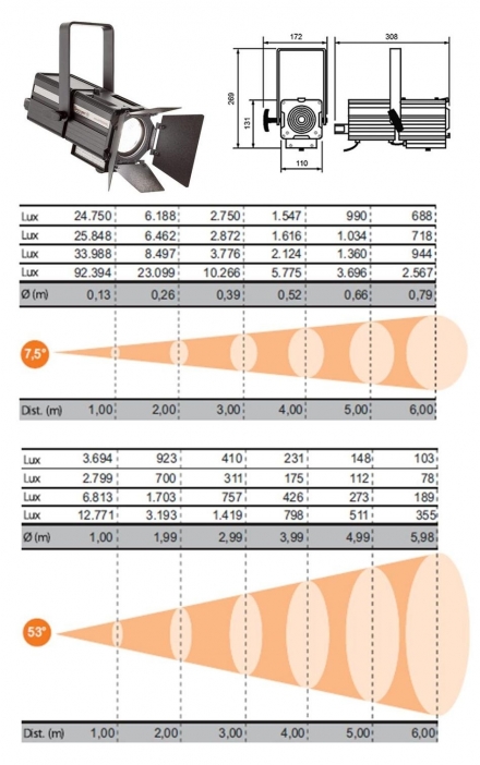 FARO MINIFRESNEL MC - MARZORATIMPIANTI